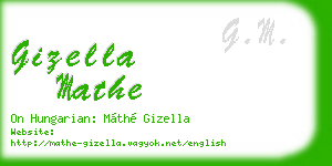 gizella mathe business card